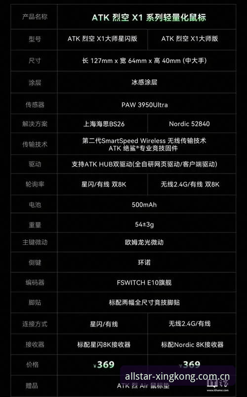 星空体育移动端 星空体育移动端深度评测:v2.0.5版本下的赛事覆盖与操作体验全解析